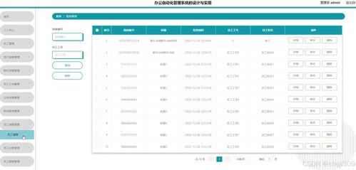 SSM Vue辦公自動(dòng)化管理系統(tǒng)設(shè)計(jì)與維護(hù)